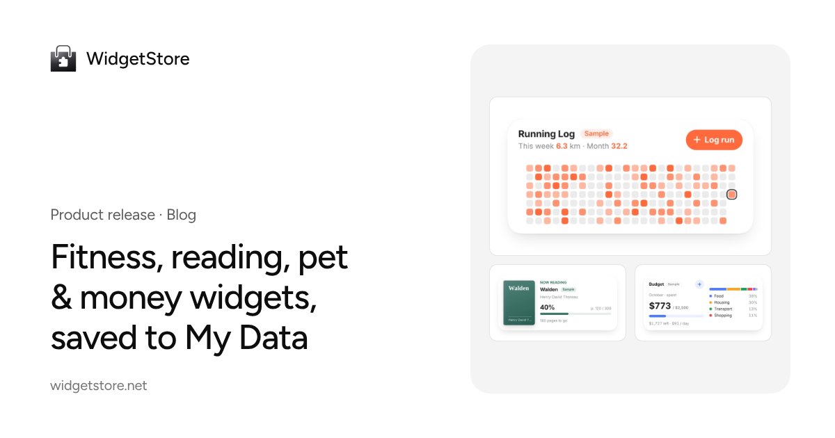 Fitness, reading, pet & money widgets, saved to My Data