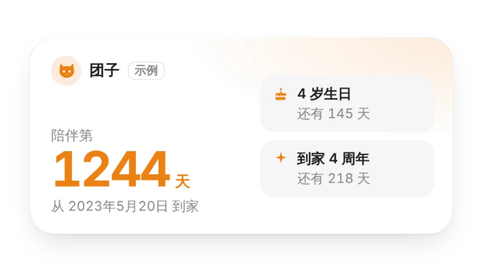 组件缩略图