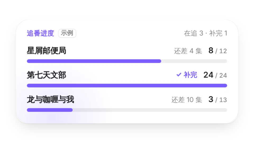 追番进度