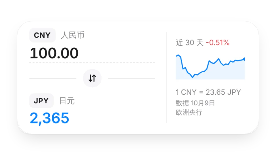 汇率换算
