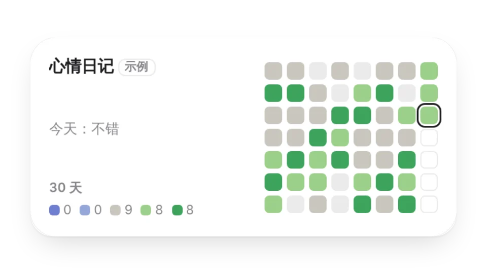 组件缩略图