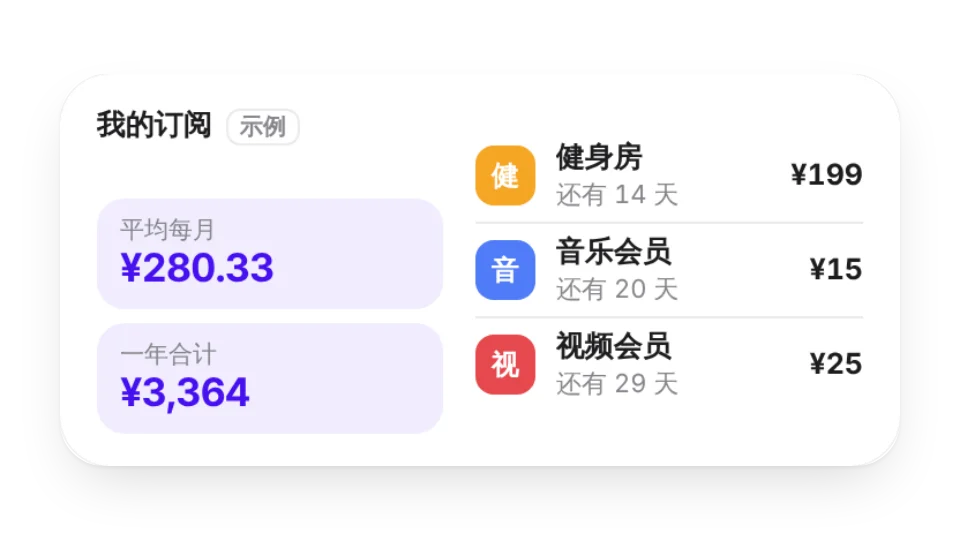 组件缩略图