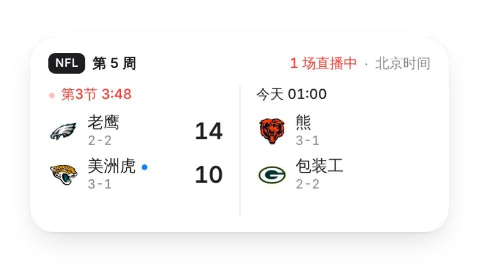 NFL 比分