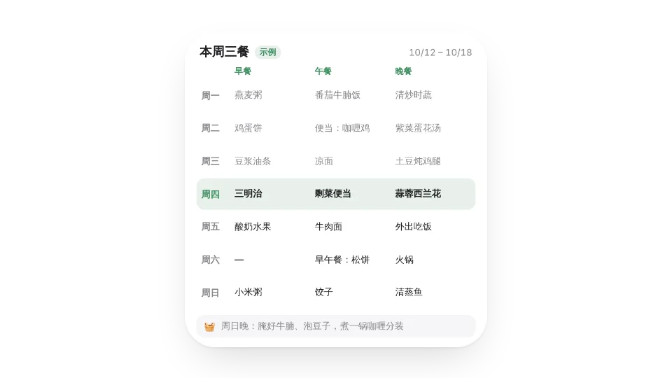 组件缩略图