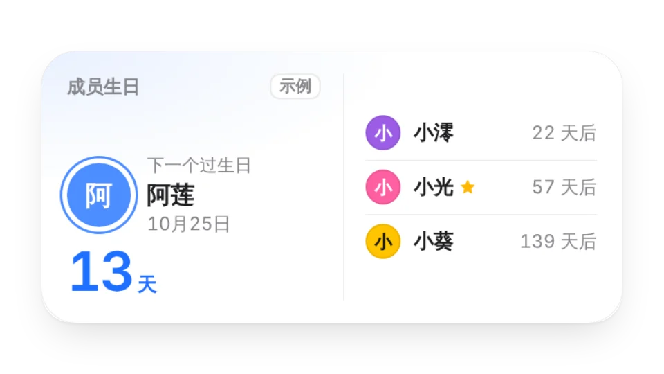 成员生日