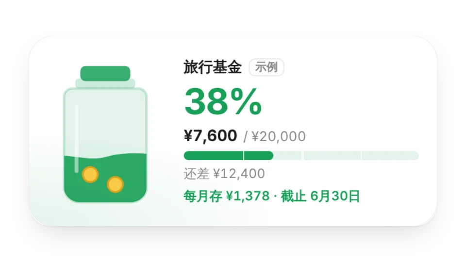 组件缩略图