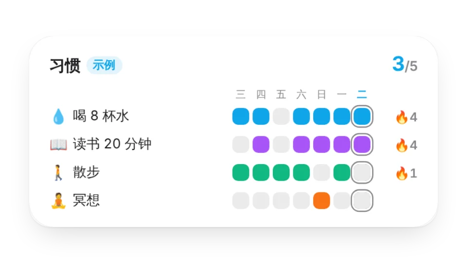组件缩略图