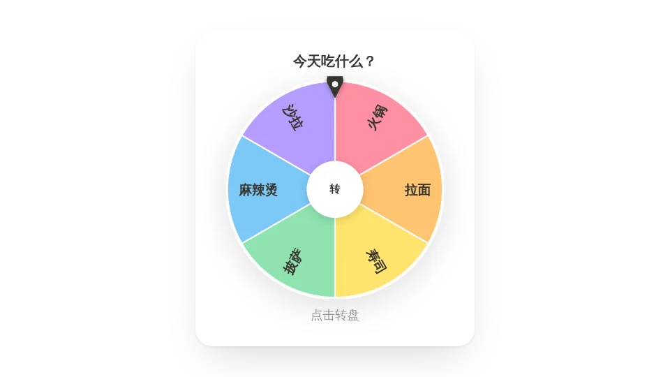决策转盘