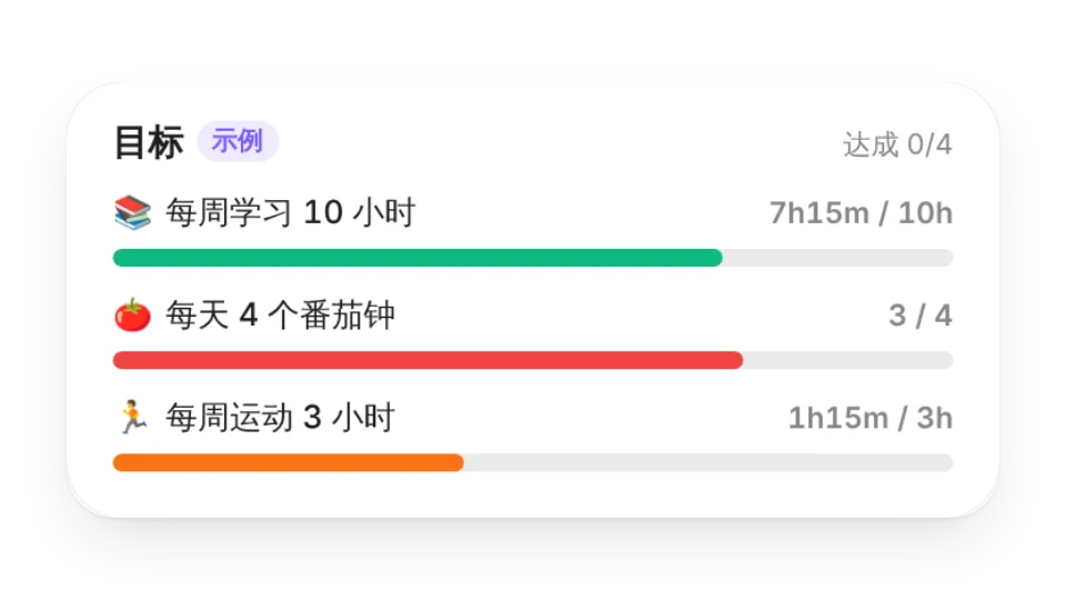 组件缩略图