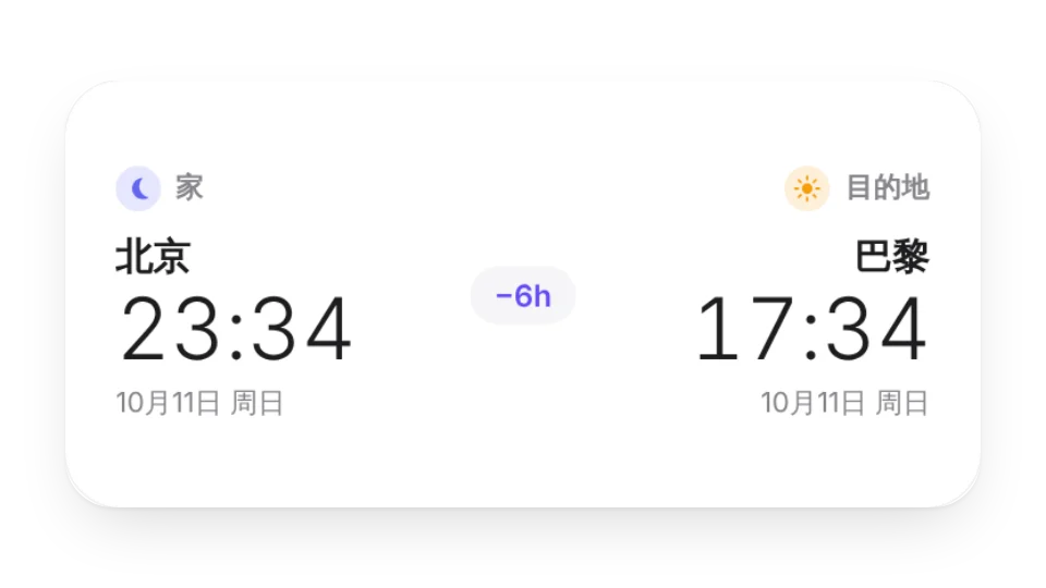 目的地时差