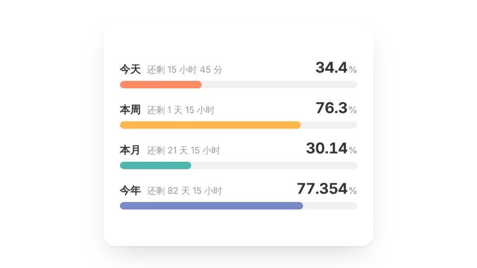 时间进度