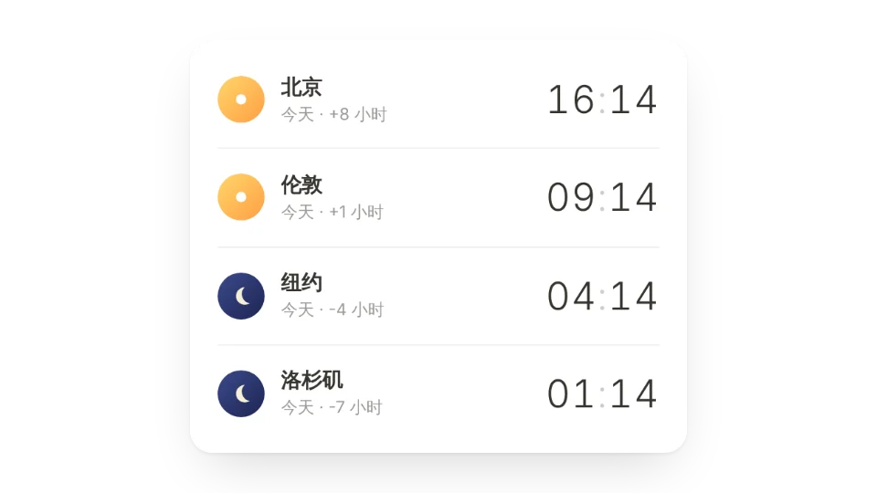 世界时钟