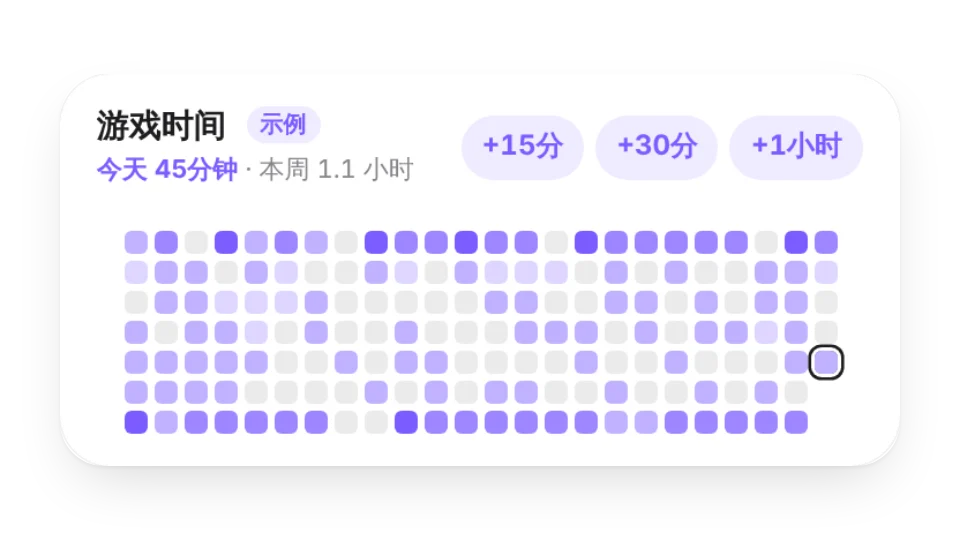 组件缩略图