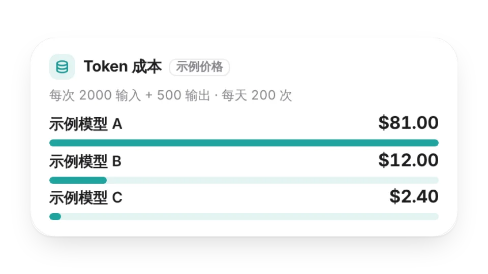 组件缩略图