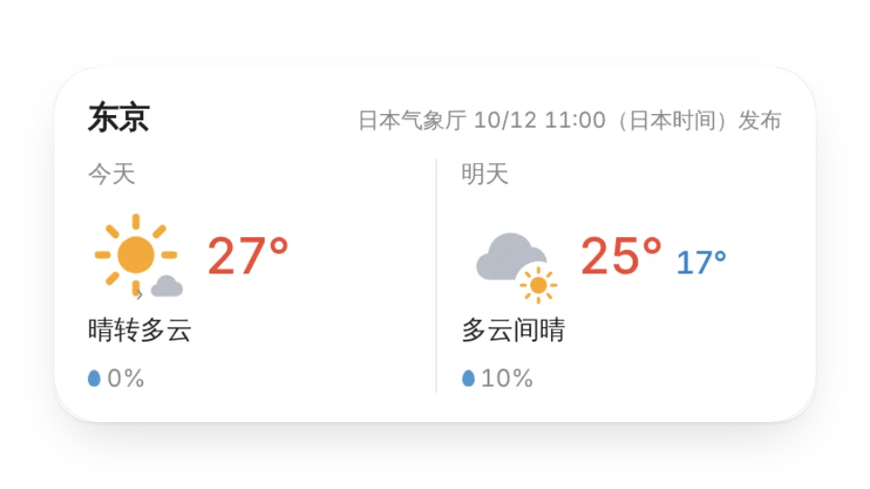 日本天气(气象厅)
