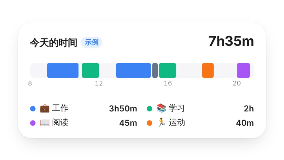 组件缩略图