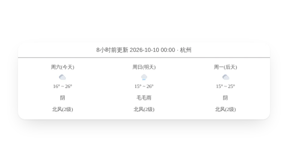 迷你天气预报
