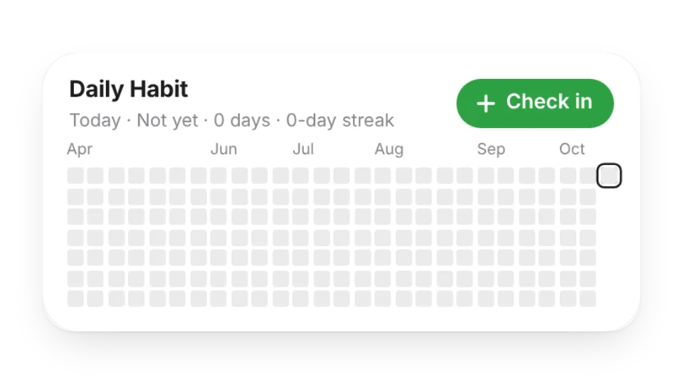 Habit Heatmap