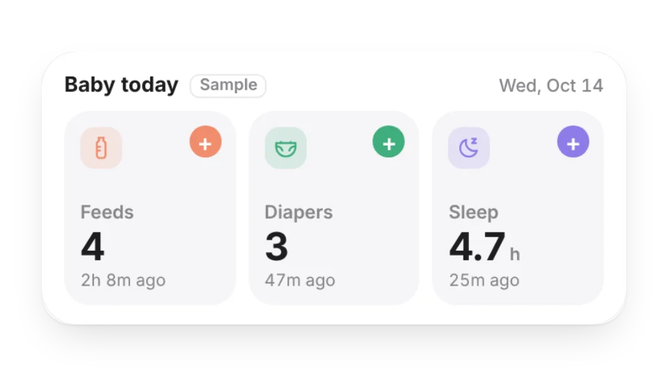 Widget thumbnail