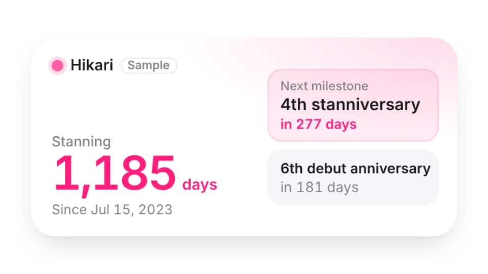 Stan Days