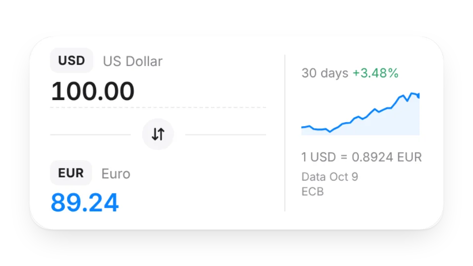 Currency Converter