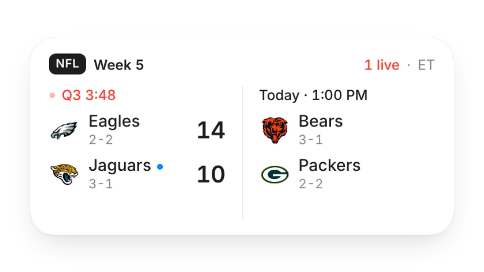 NFL Scores