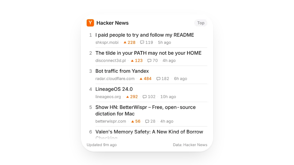 Hacker News Top Stories
