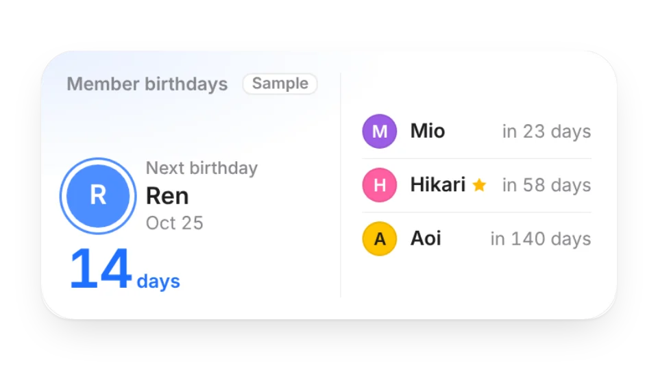Member Birthdays
