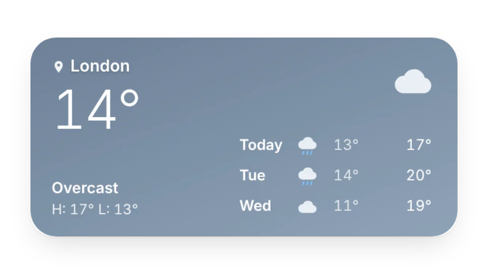 Weather Forecast