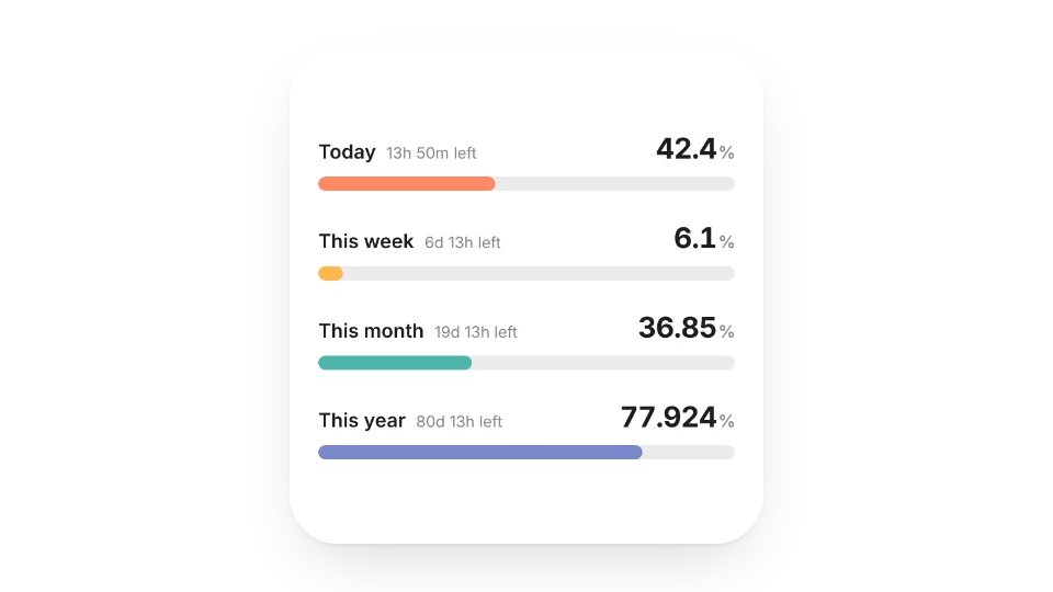 Time Progress