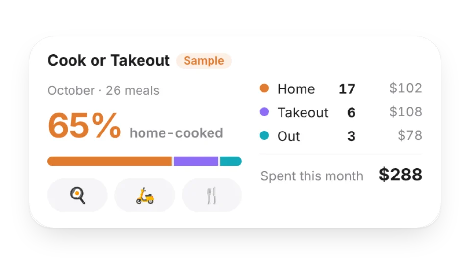 Widget thumbnail