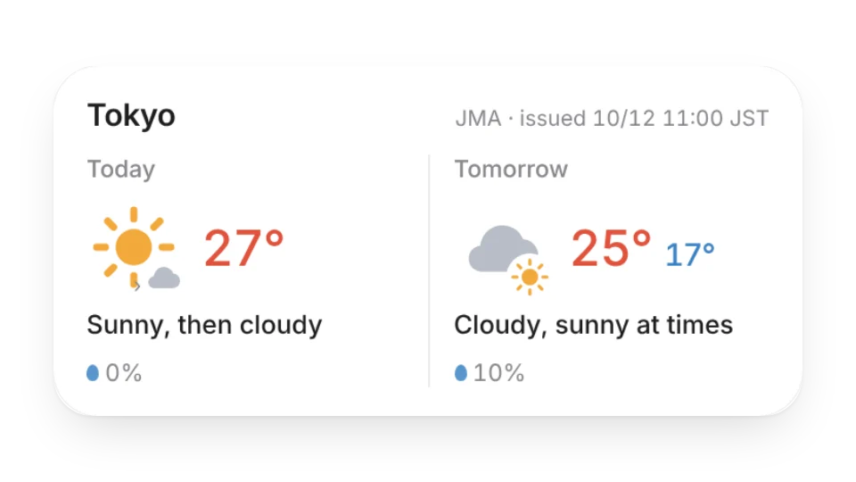 Japan Weather (JMA)