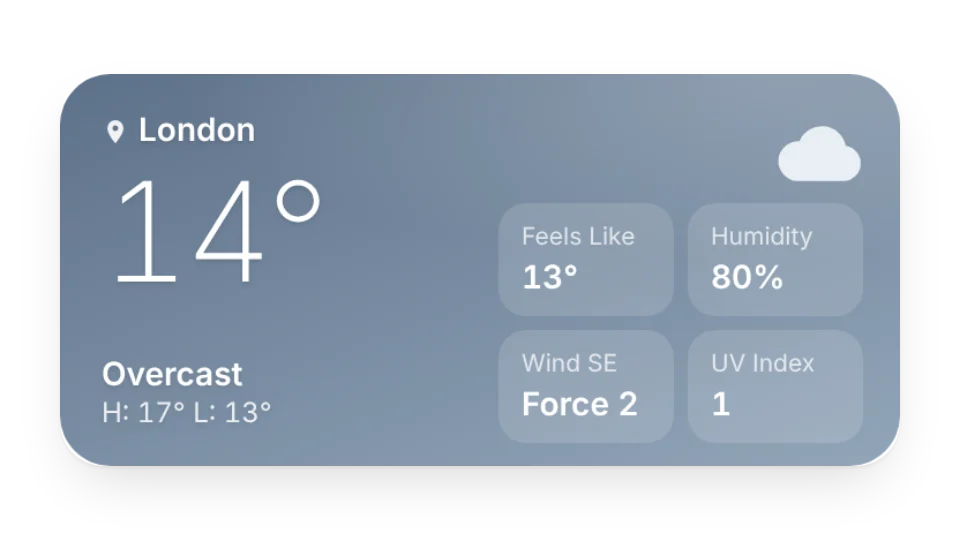 Weather