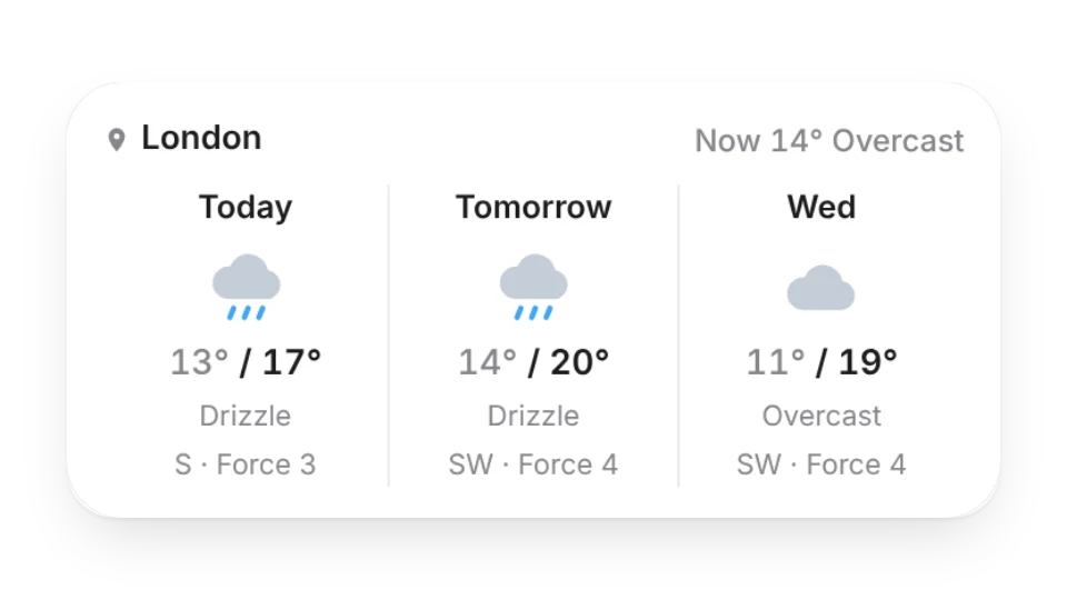 Mini Weather