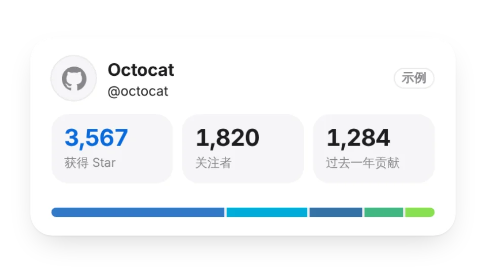 组件缩略图