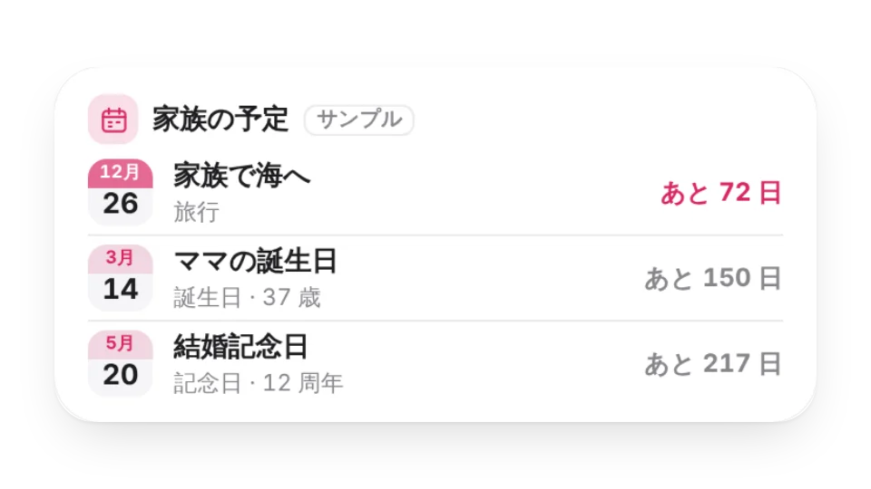 ウィジェットのサムネイル