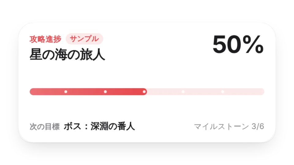 ウィジェットのサムネイル
