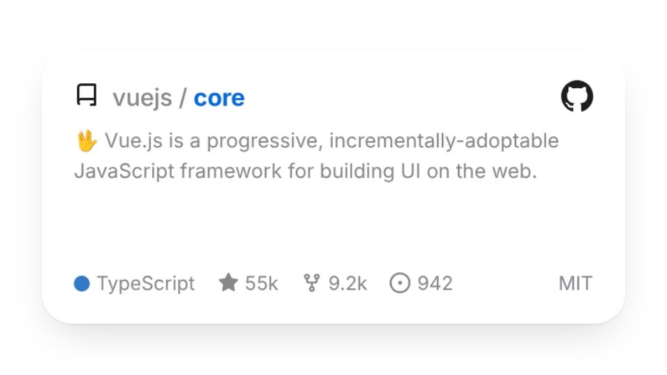 GitHub リポジトリカード