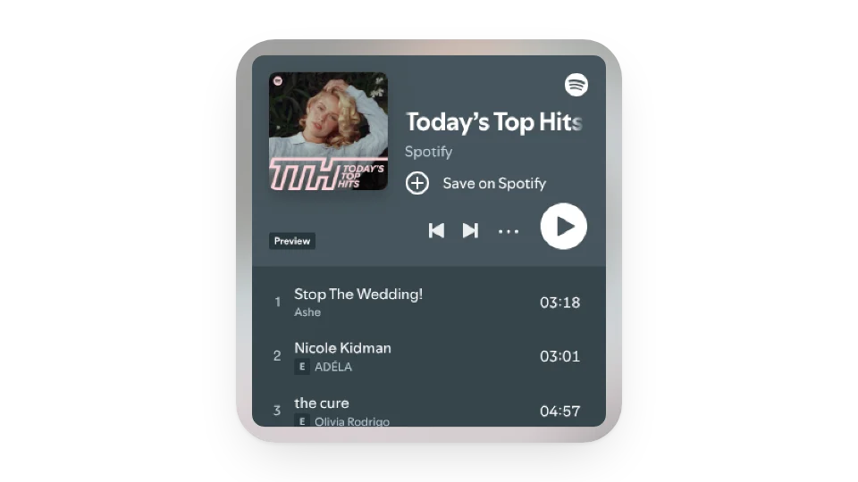 Spotify プレイリスト・アルバム