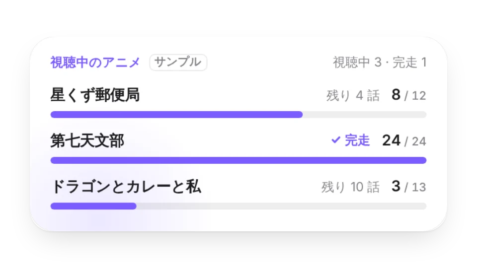 アニメ視聴進捗