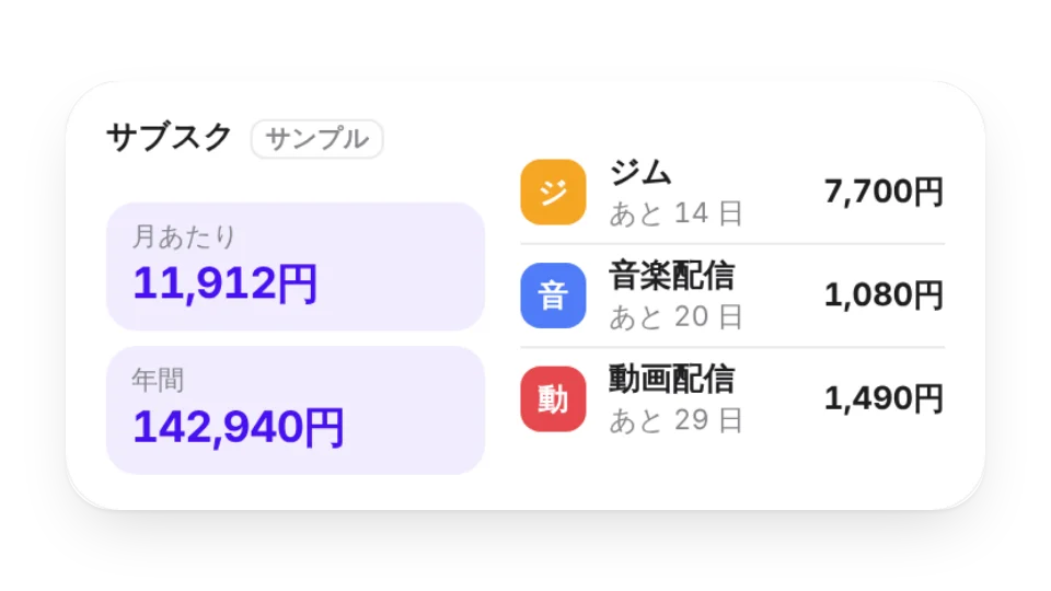 ウィジェットのサムネイル