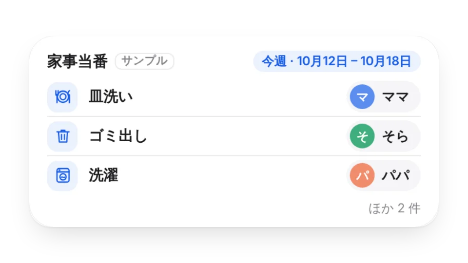 ウィジェットのサムネイル