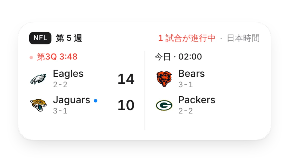 NFL スコア