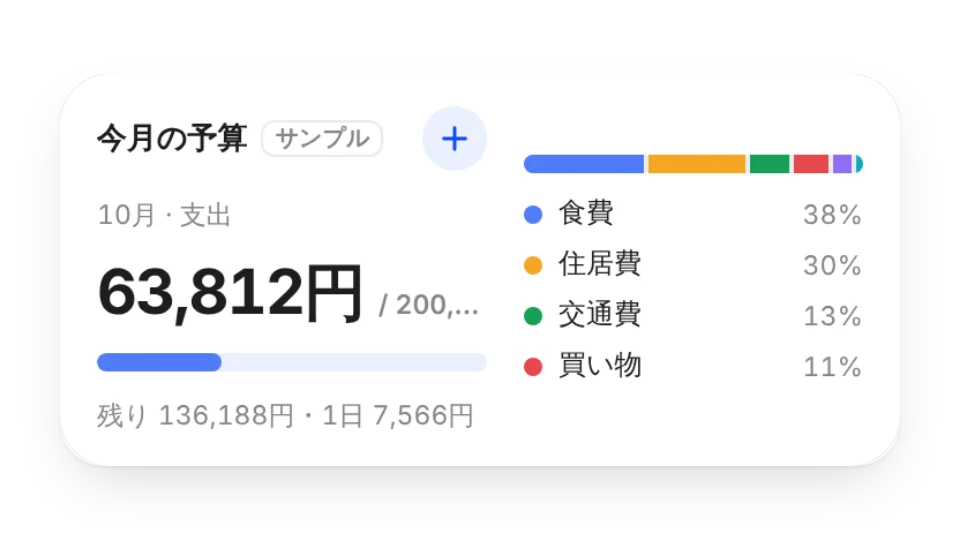 ウィジェットのサムネイル