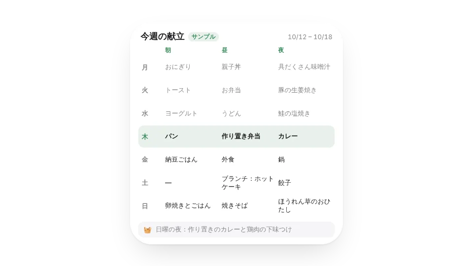 ウィジェットのサムネイル