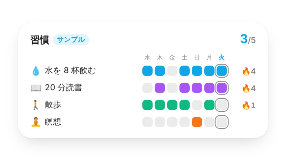 ウィジェットのカバー画像