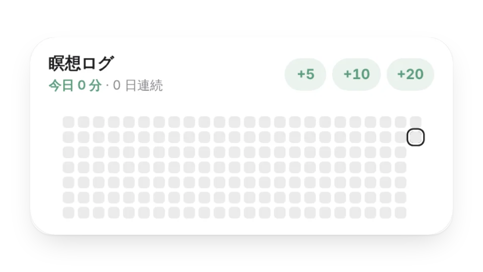 瞑想ログ
