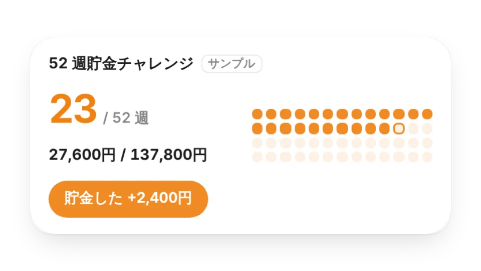 ウィジェットのサムネイル