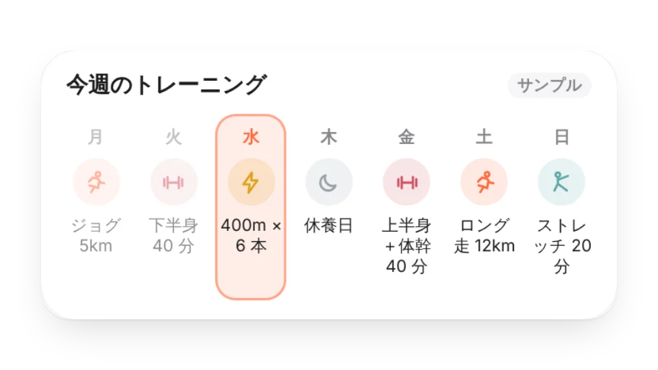 ウィジェットのサムネイル