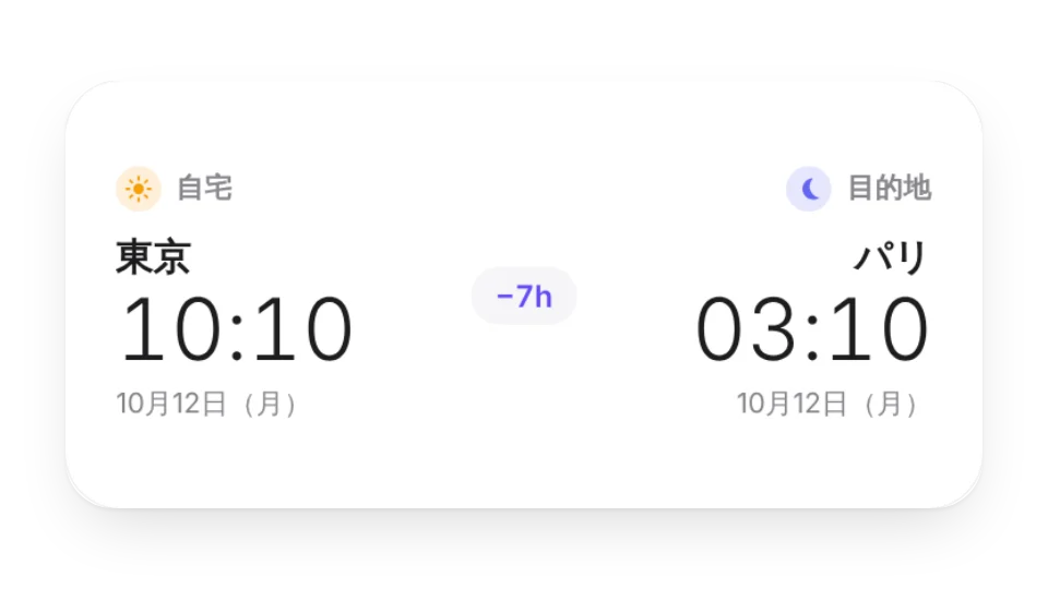 目的地との時差